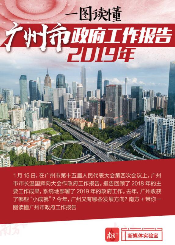 一图读懂2019年广州市政府工作报告