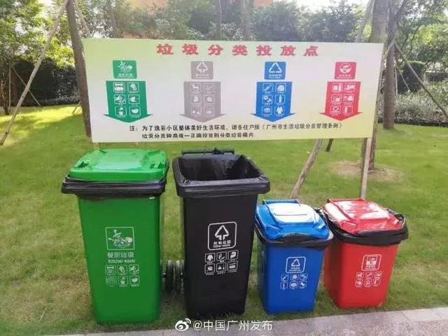 广州垃圾分类“Flag”已立下！2021年垃圾分类知晓率要达98%